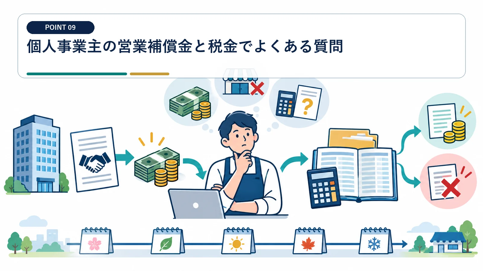 個人事業主の営業補償金と税金でよくある質問