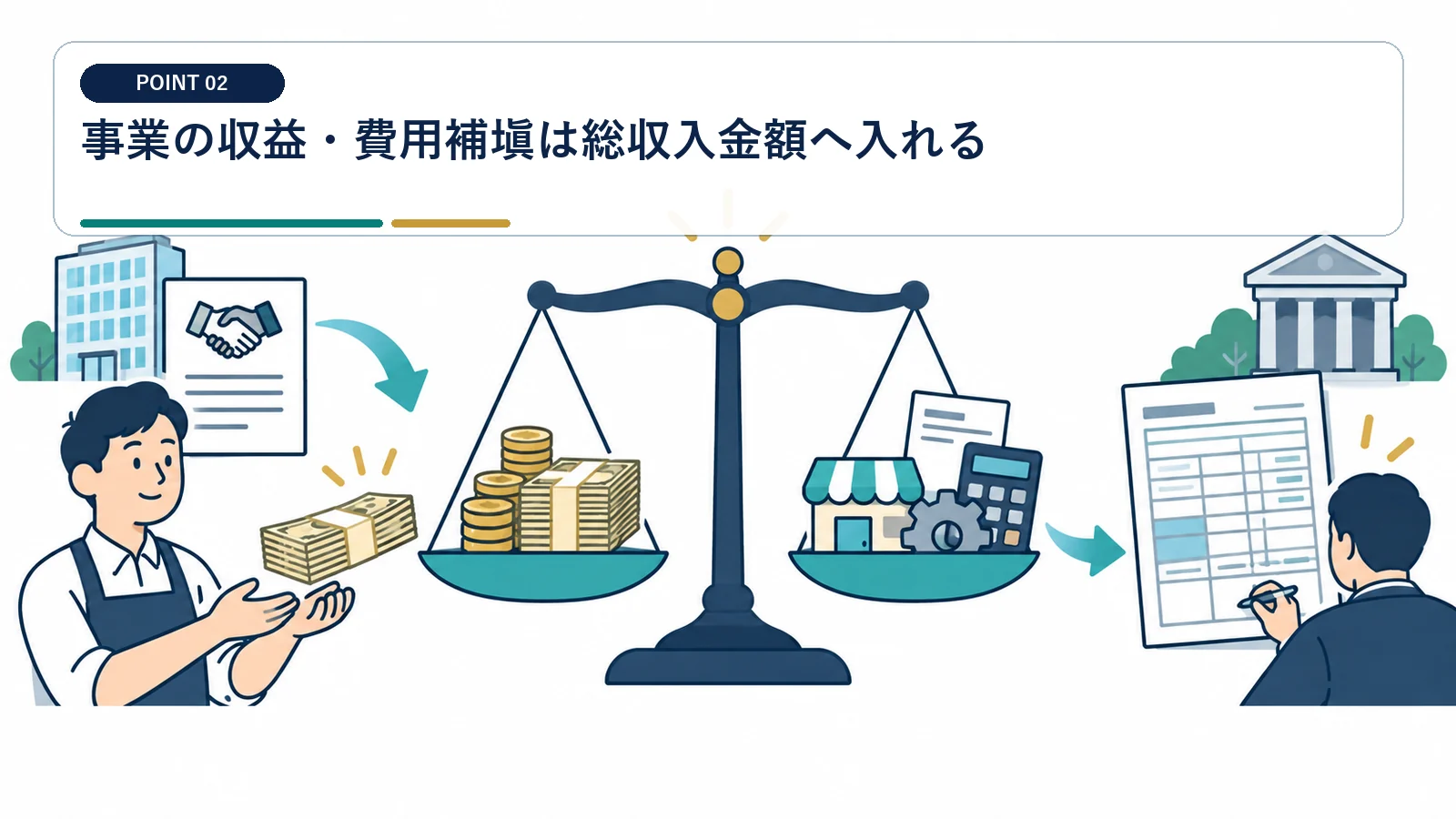 事業の収益・費用補塡は総収入金額へ入れる
