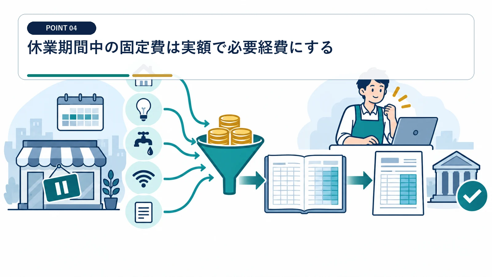休業期間中の固定費は実額で必要経費にする