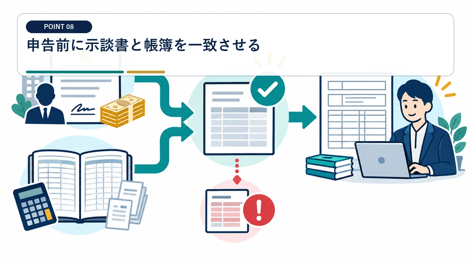 申告前に示談書と帳簿を一致させる