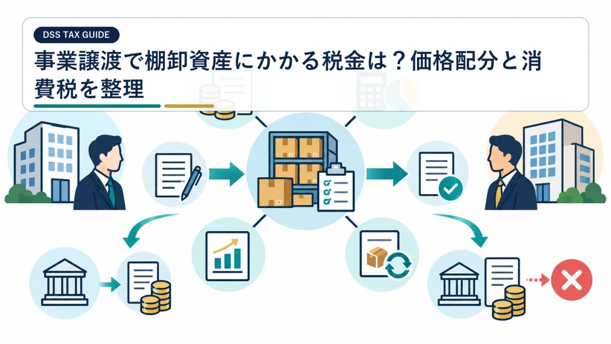 事業譲渡で棚卸資産にかかる税金は？価格配分と消費税を整理