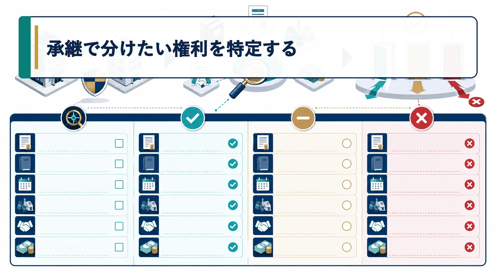 承継で分けたい権利を特定する
