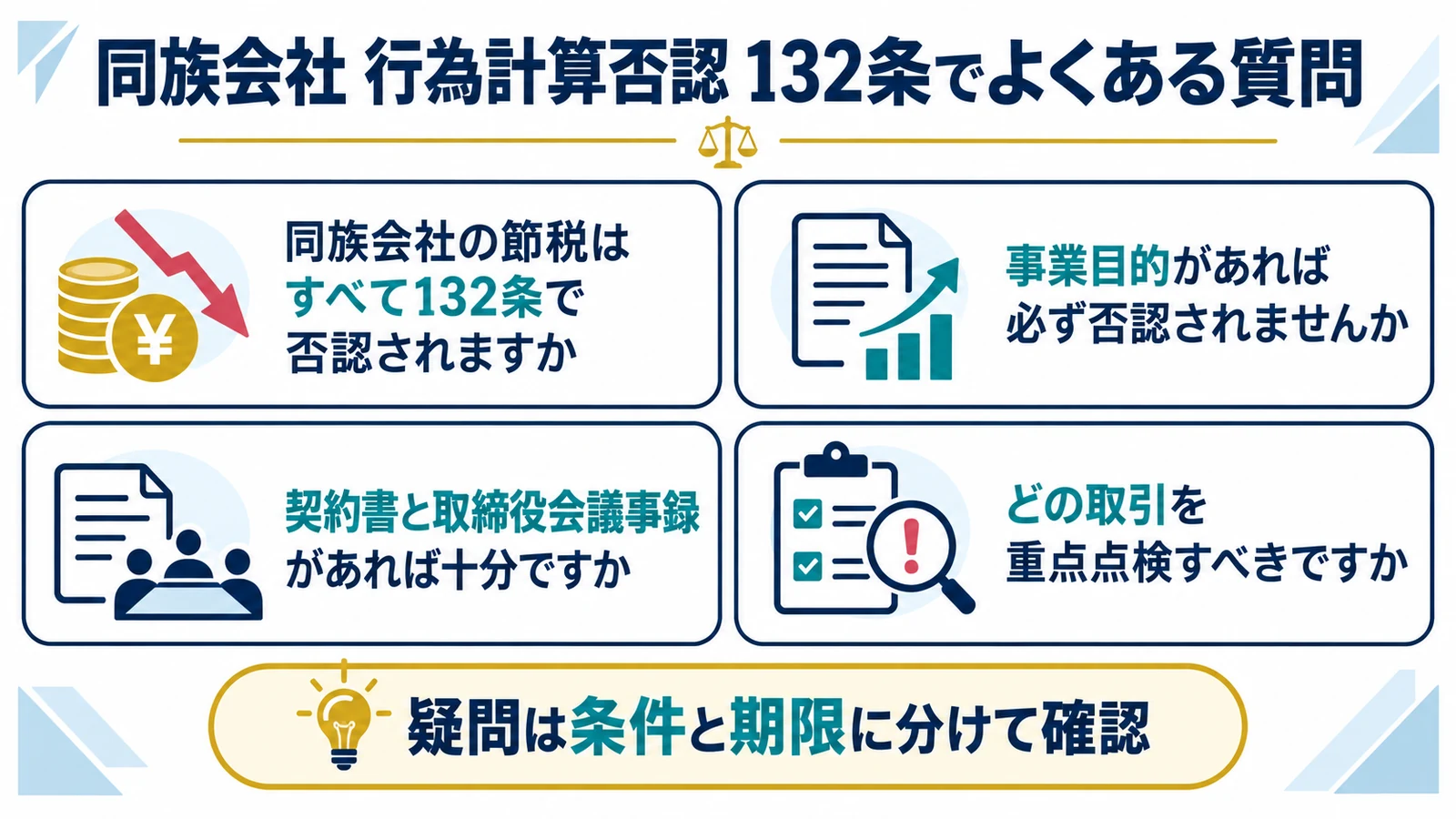 同族会社 行為計算否認 132条でよくある質問