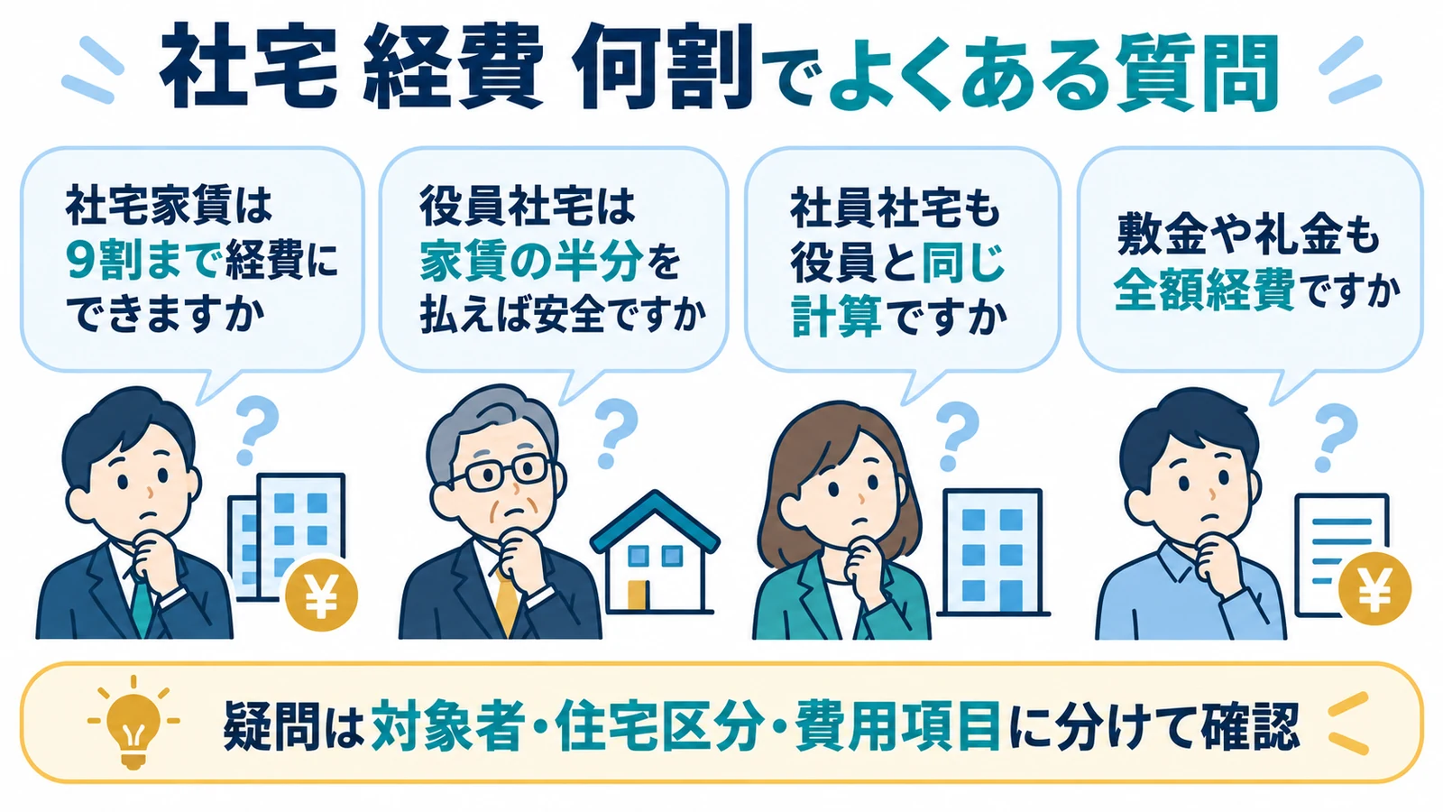 社宅 経費 何割でよくある質問
