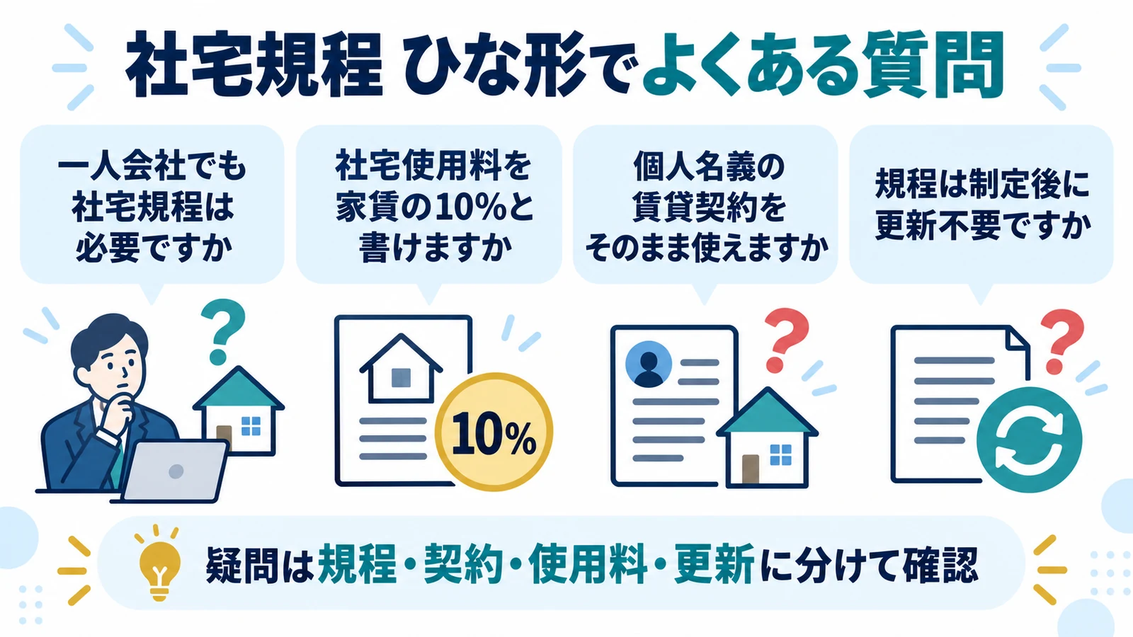 社宅規程 ひな形でよくある質問