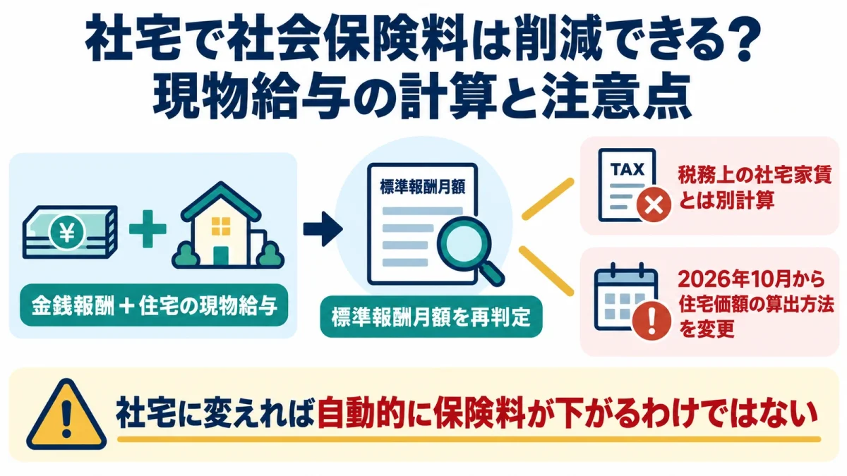 社宅で社会保険料は削減できる？現物給与の計算と注意点