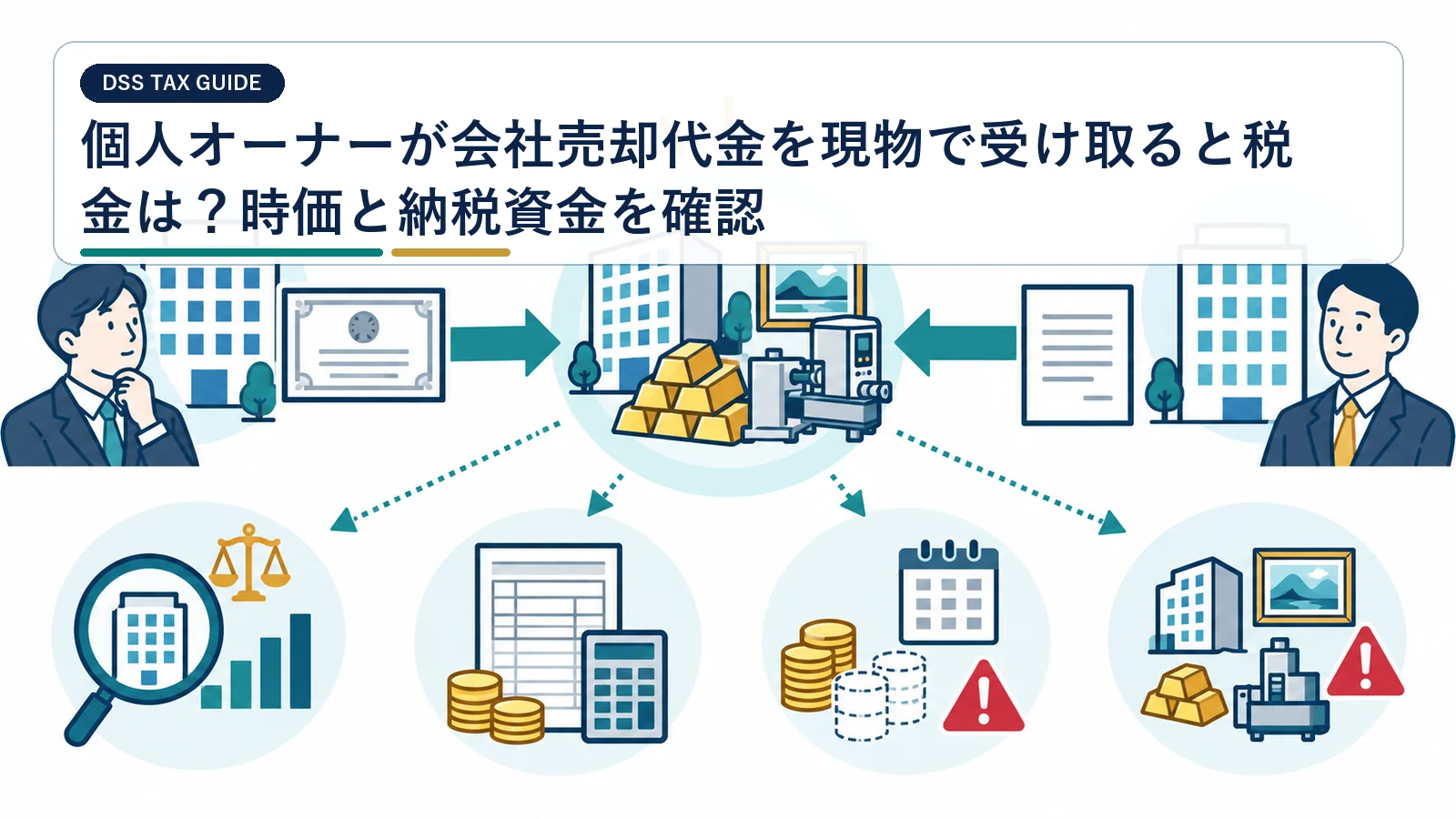 個人オーナーが会社売却代金を現物で受け取ると税金は?時価と納税資金を確認