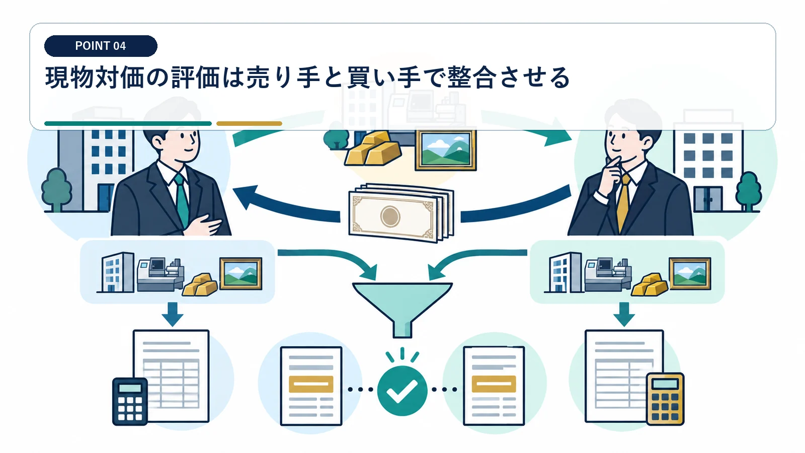 現物対価の評価は売り手と買い手で整合させる