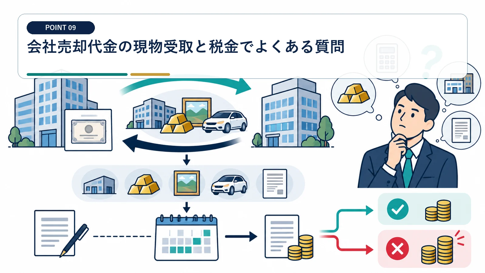 会社売却代金の現物受取と税金でよくある質問