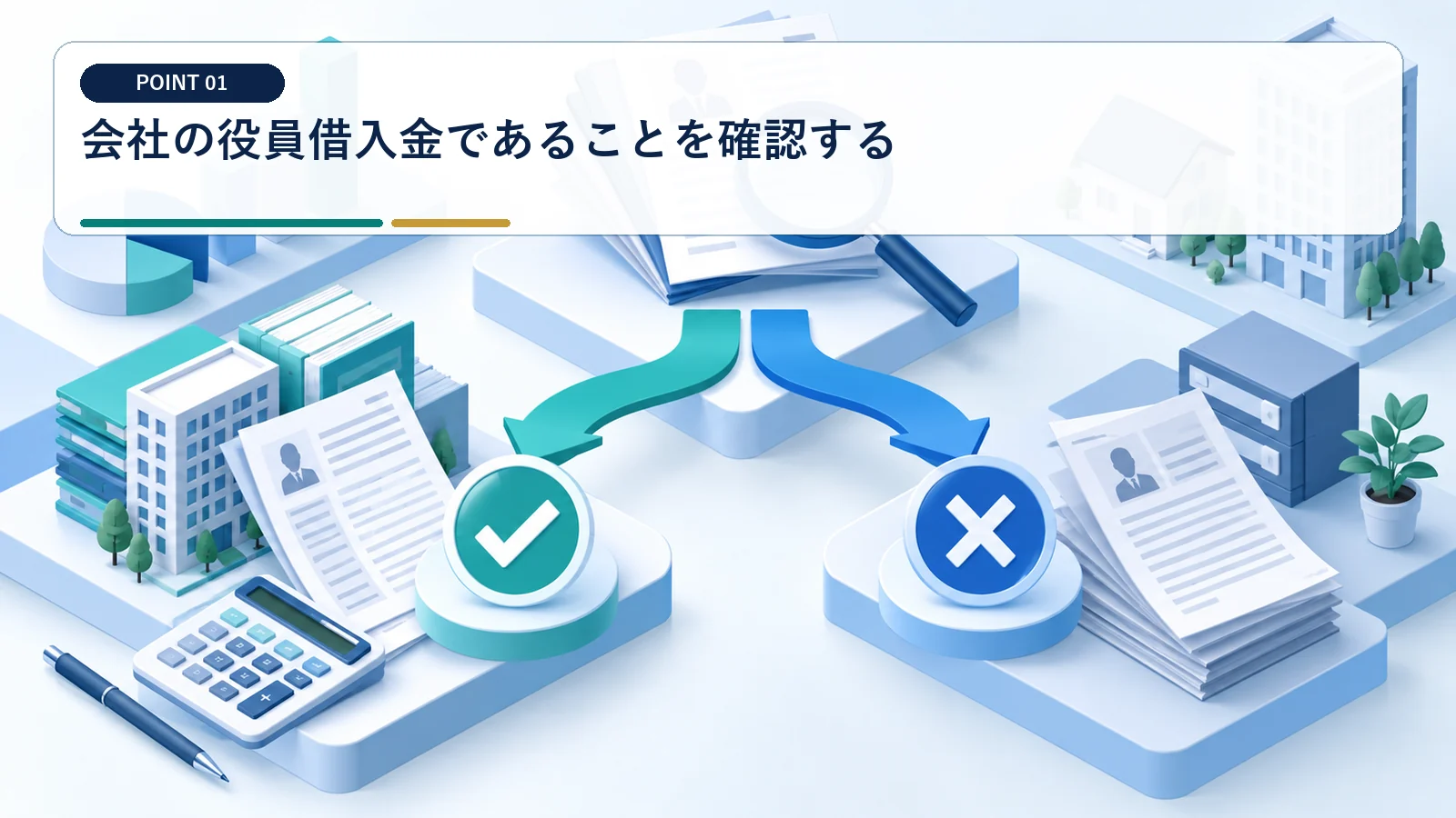 会社の役員借入金であることを確認する