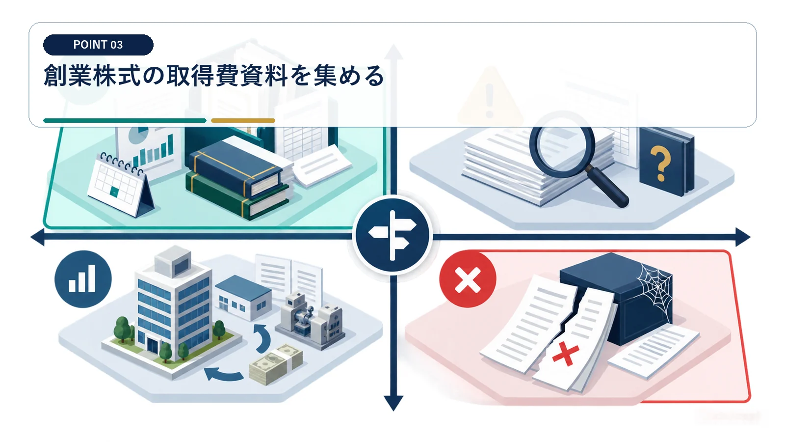 創業株式の取得費資料を集める