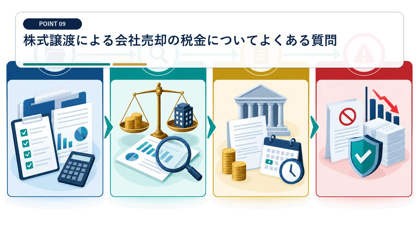 株式譲渡による会社売却の税金についてよくある質問