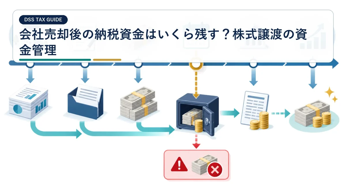 会社売却後の納税資金はいくら残す？株式譲渡の資金管理