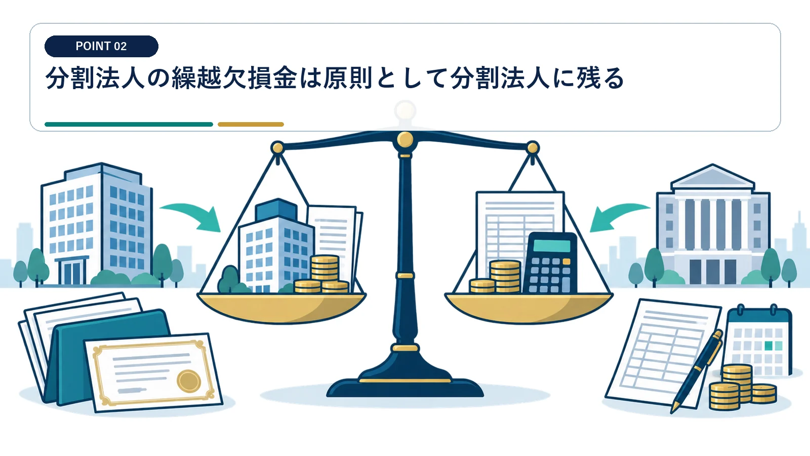 分割法人の繰越欠損金は原則として分割法人に残る