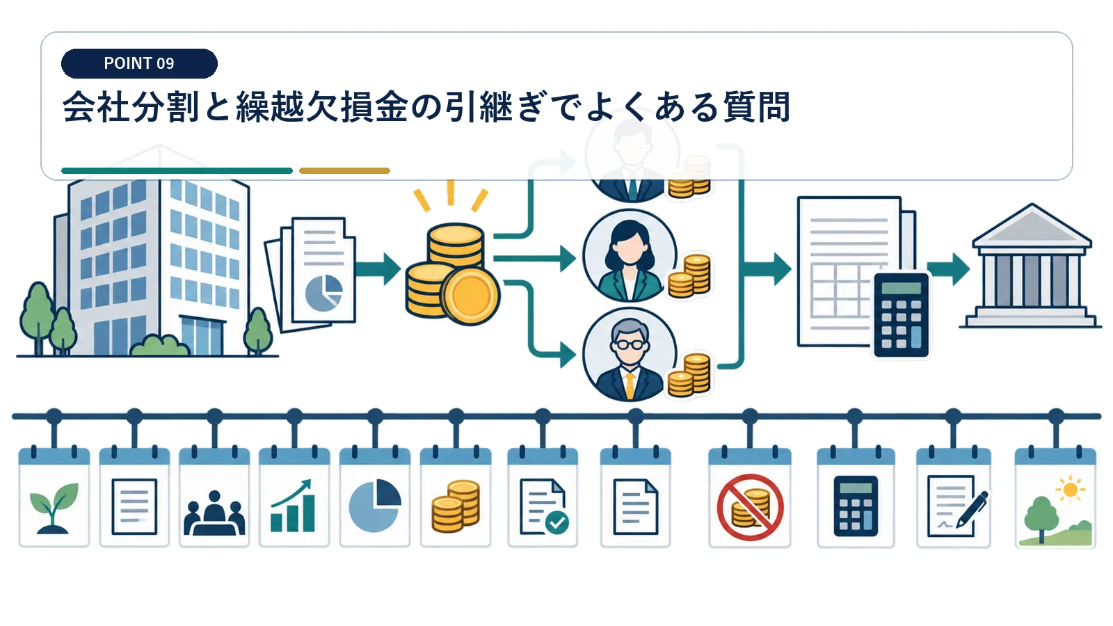 会社分割と繰越欠損金の引継ぎでよくある質問