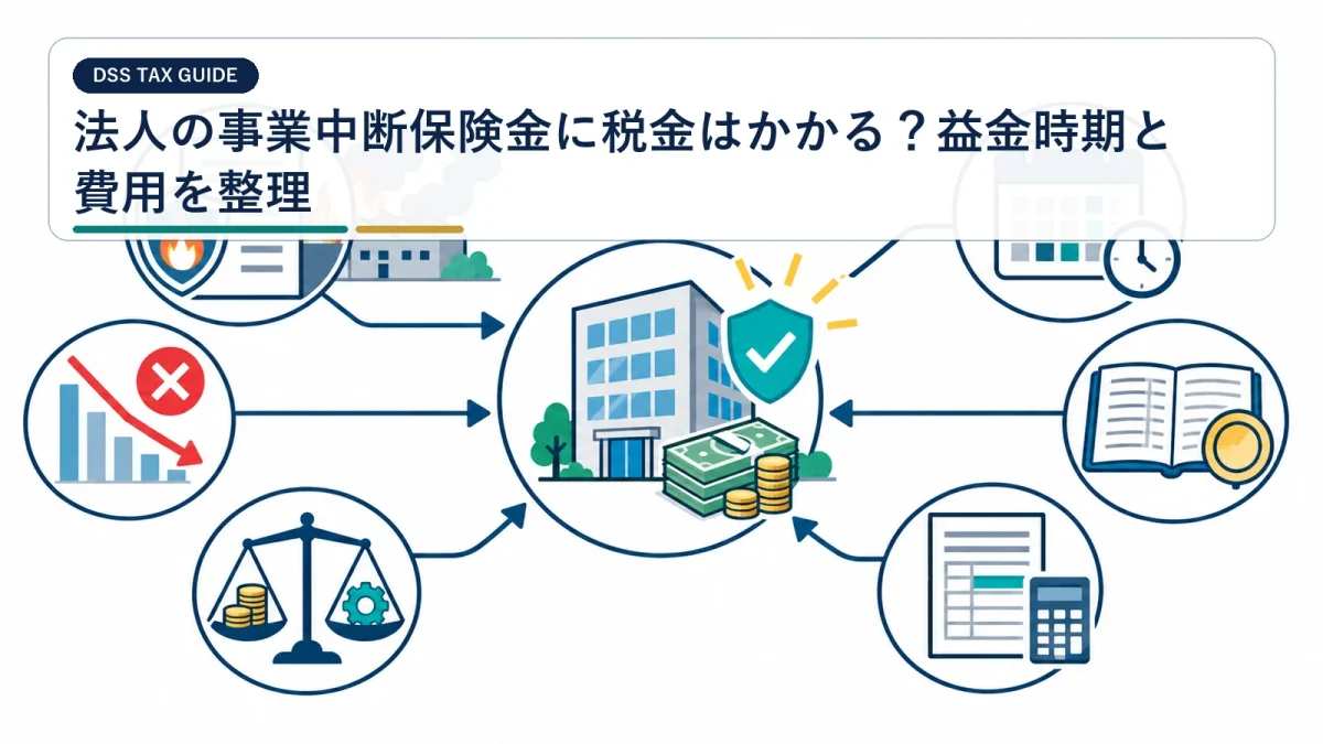 法人の事業中断保険金に税金はかかる？益金時期と費用を整理