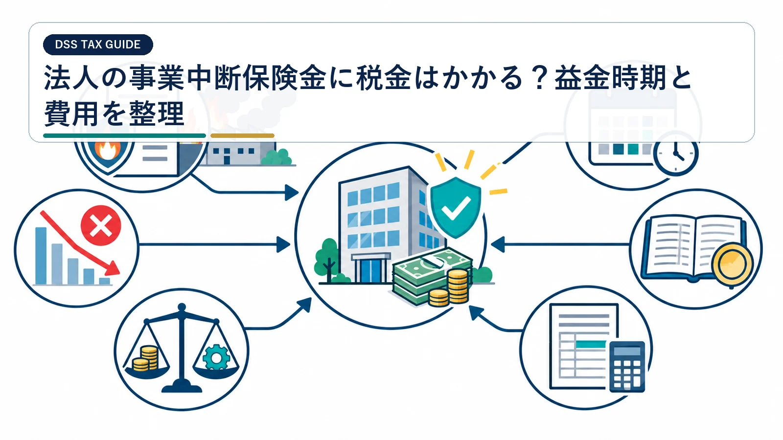 法人の事業中断保険金に税金はかかる?益金時期と費用を整理