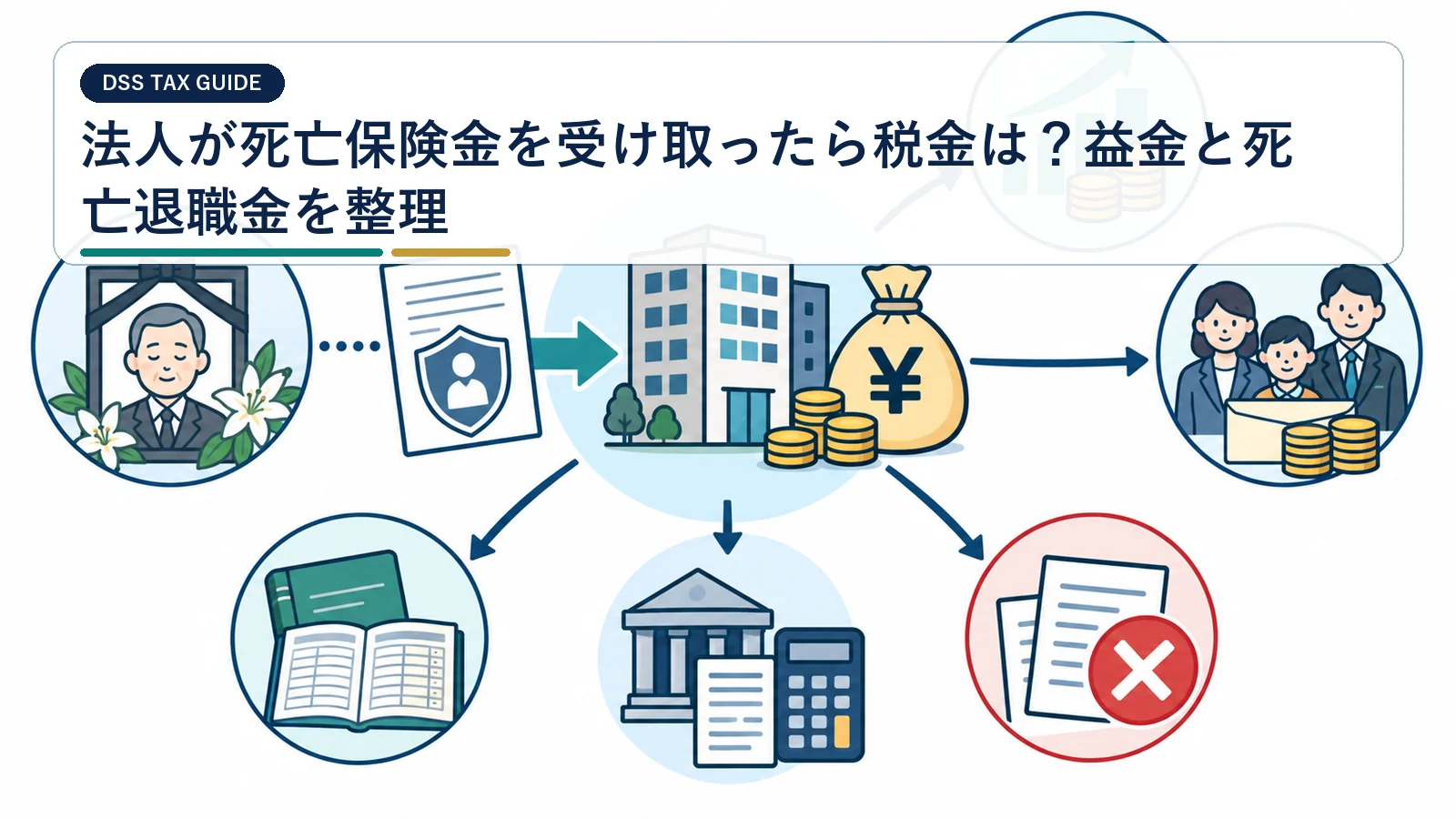 法人が死亡保険金を受け取ったら税金は？益金と死亡退職金を整理
