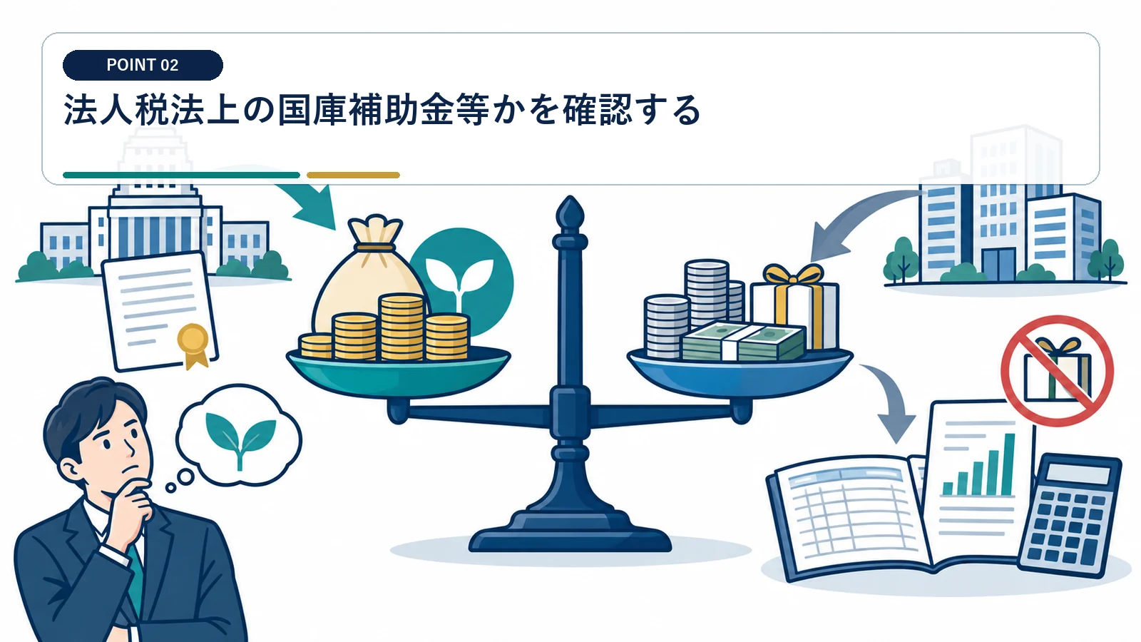 法人税法上の国庫補助金等かを確認する