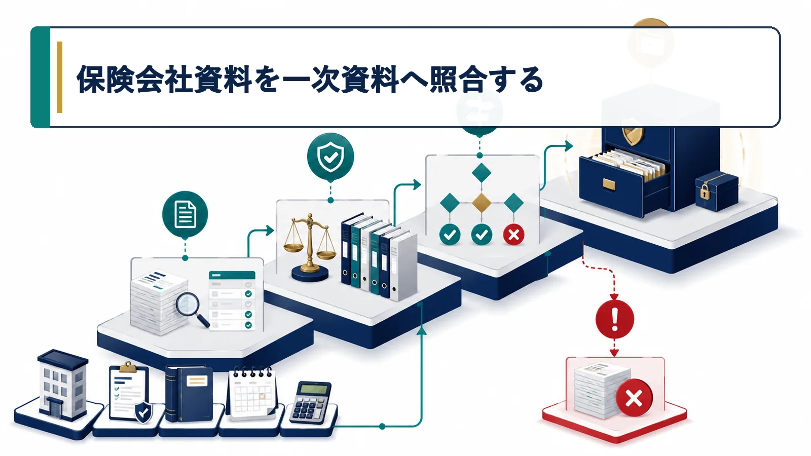 保険会社資料を一次資料へ照合する
