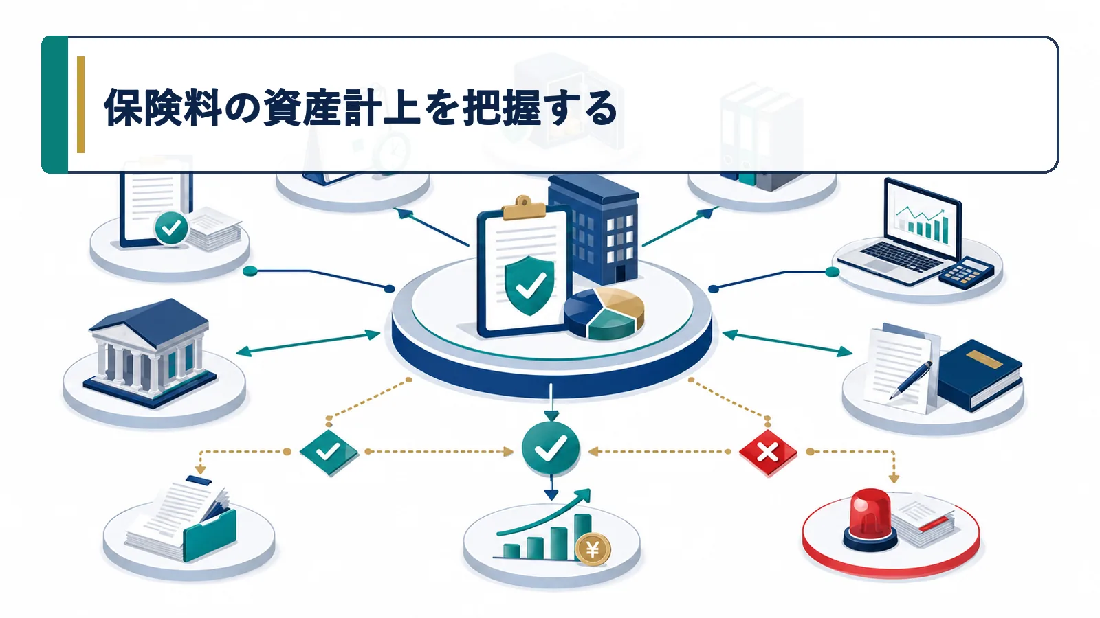 保険料の資産計上を把握する