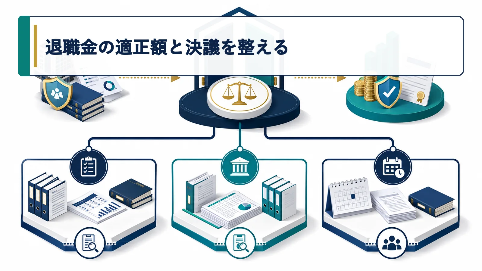 退職金の適正額と決議を整える