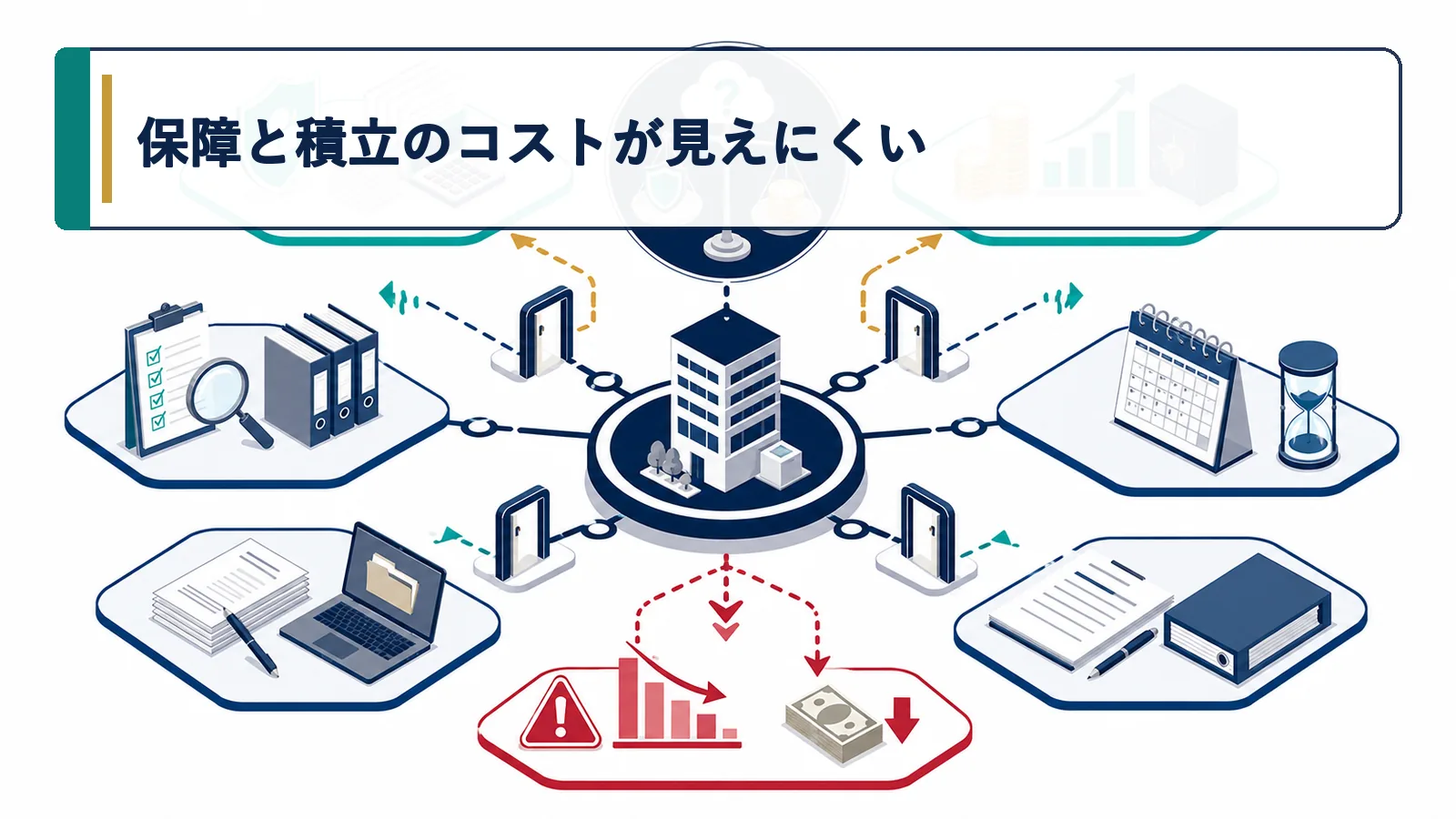 保障と積立のコストが見えにくい