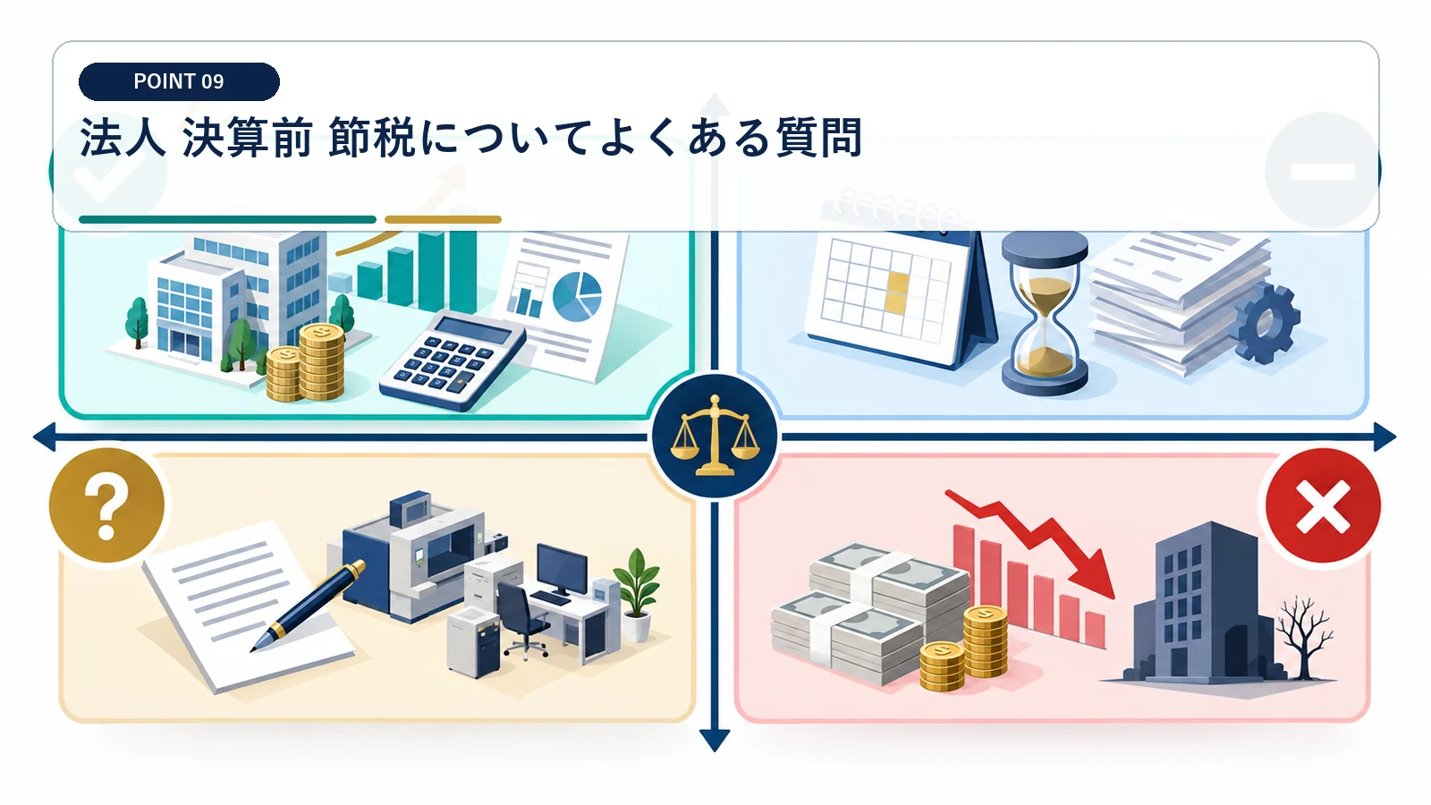 法人 決算前 節税についてよくある質問