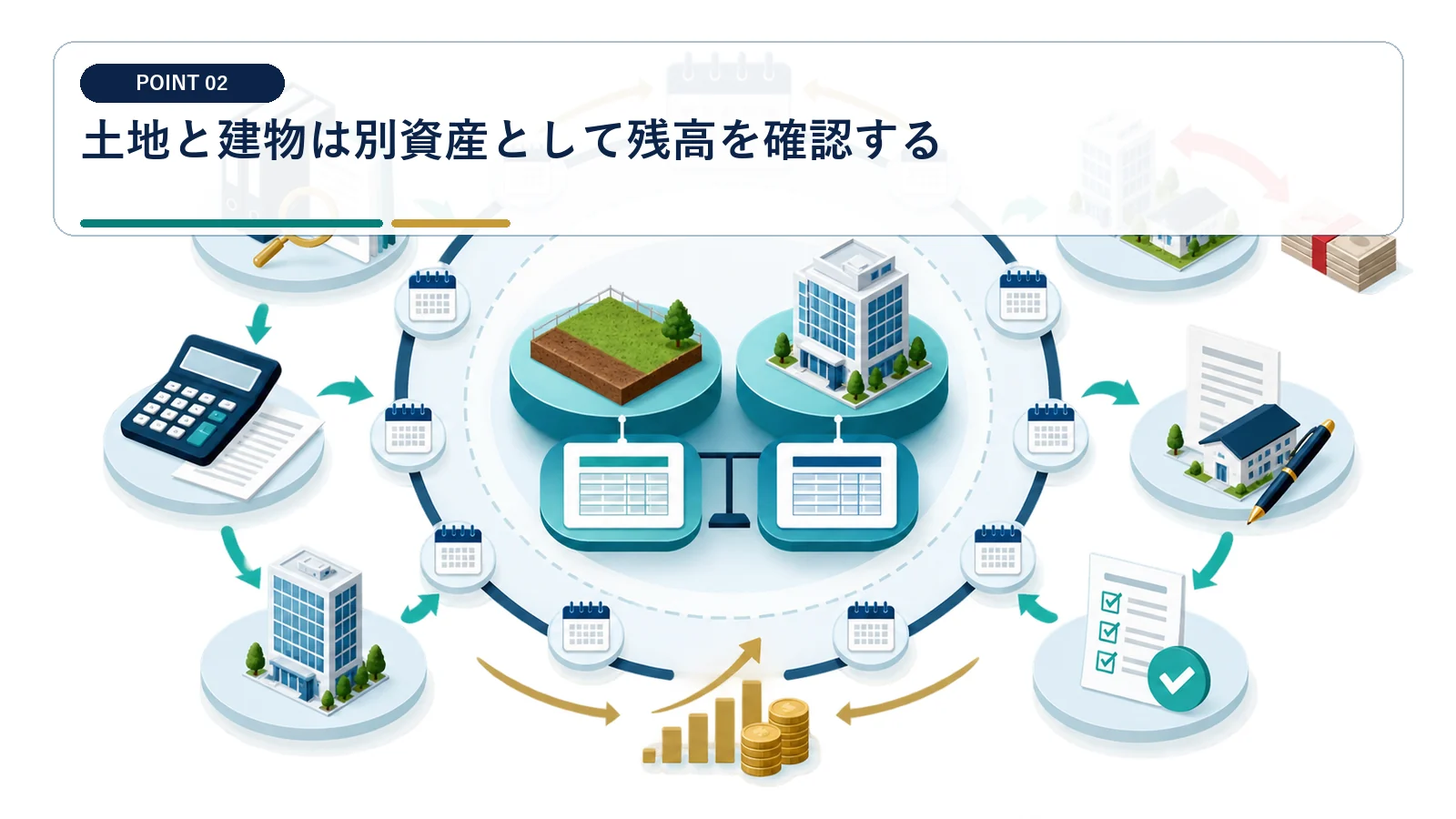土地と建物は別資産として残高を確認する
