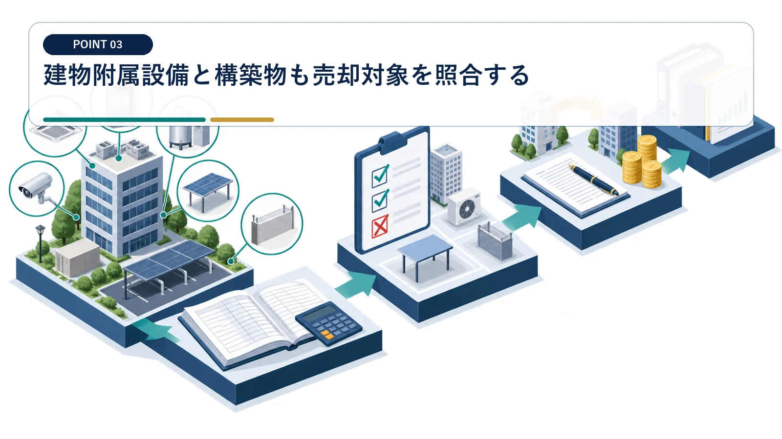 建物附属設備と構築物も売却対象を照合する
