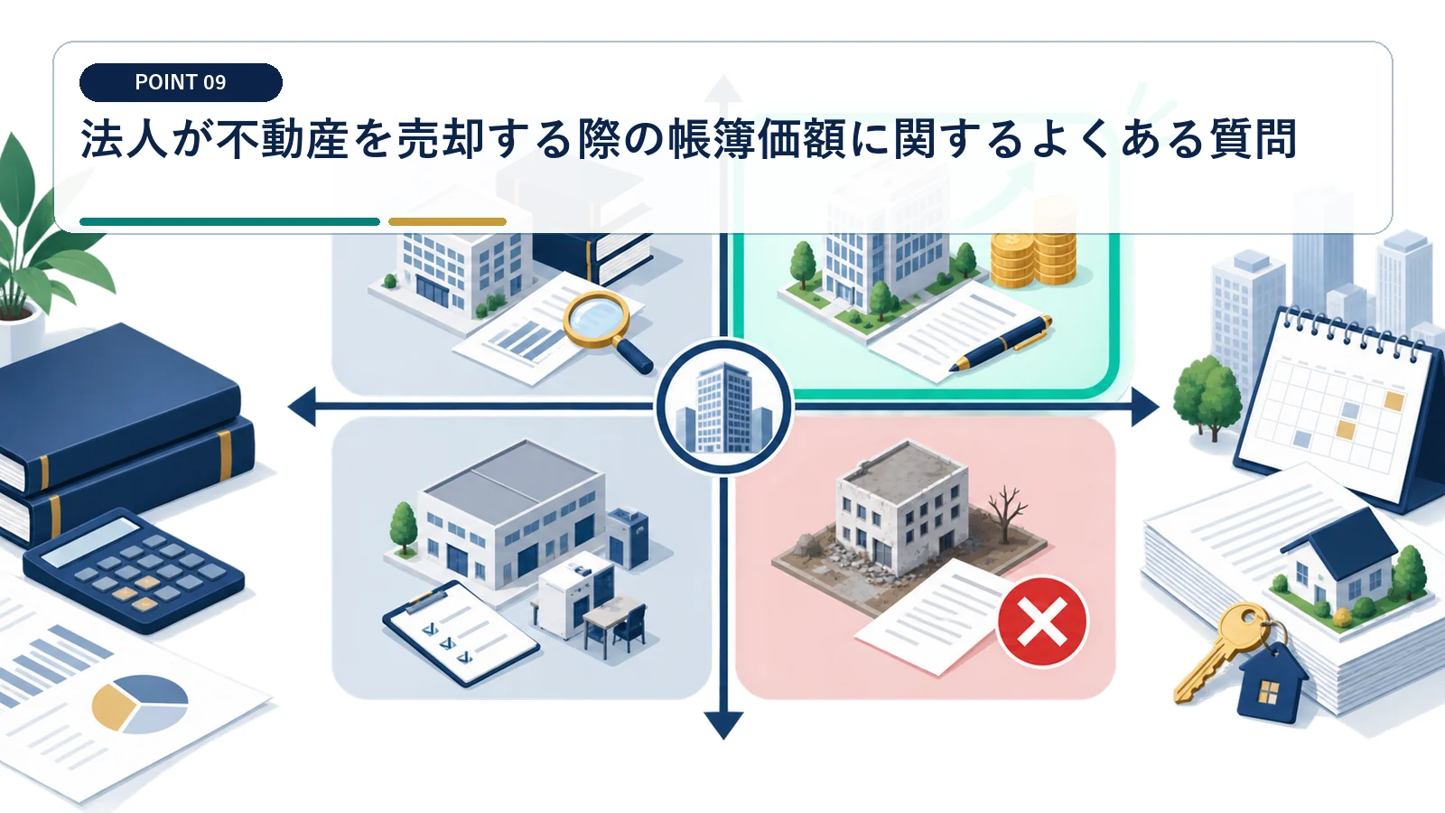 法人が不動産を売却する際の帳簿価額に関するよくある質問