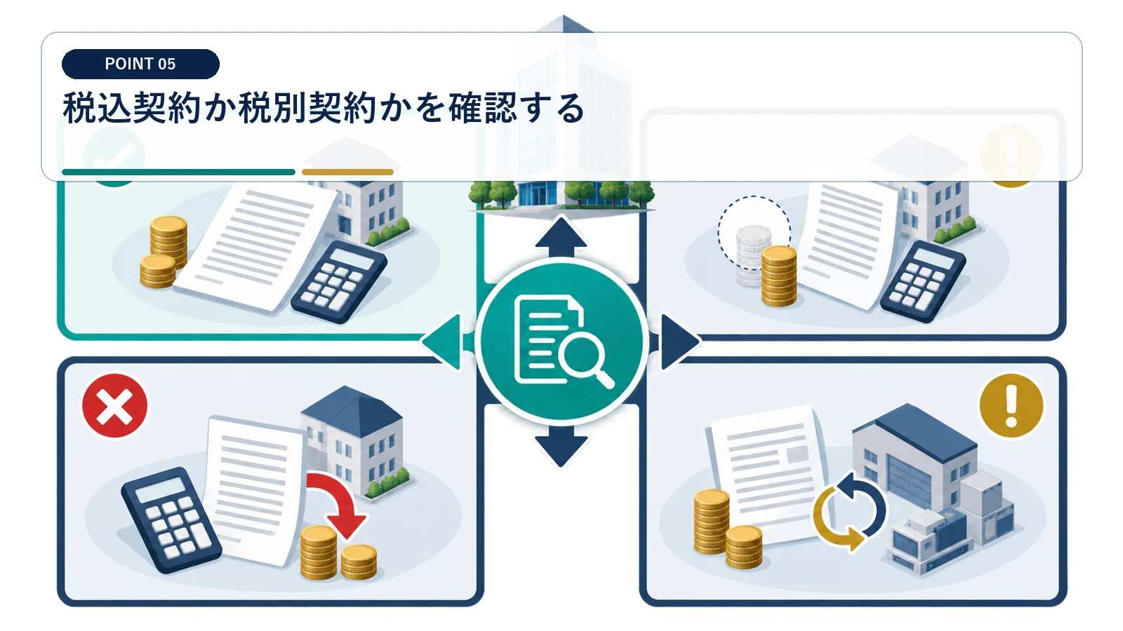 税込契約か税別契約かを確認する