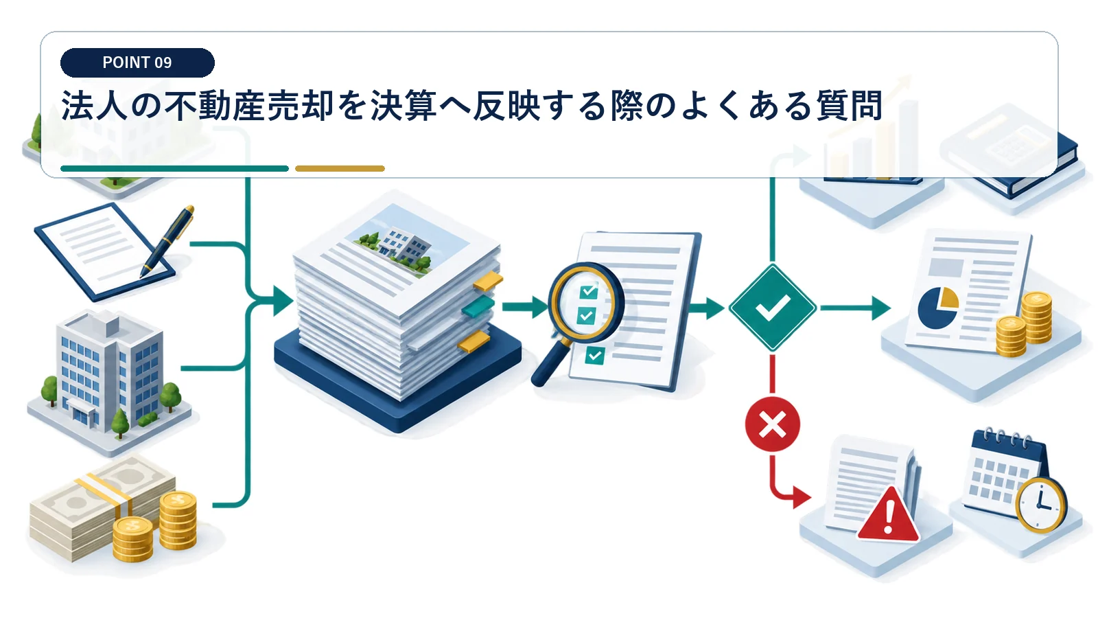 法人の不動産売却を決算へ反映する際のよくある質問