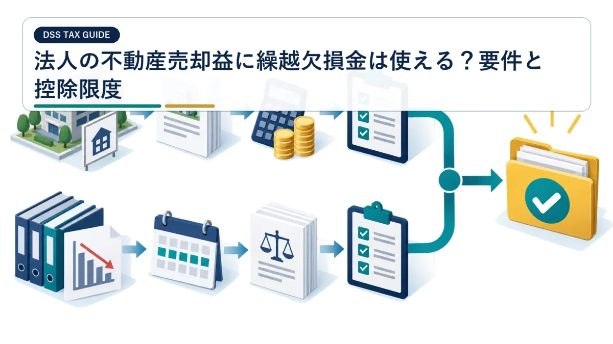 法人の不動産売却益に繰越欠損金は使える？要件と控除限度