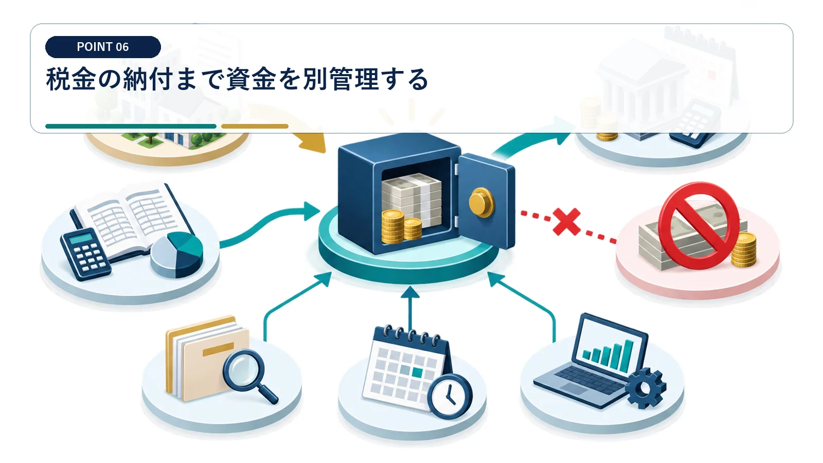 税金の納付まで資金を別管理する