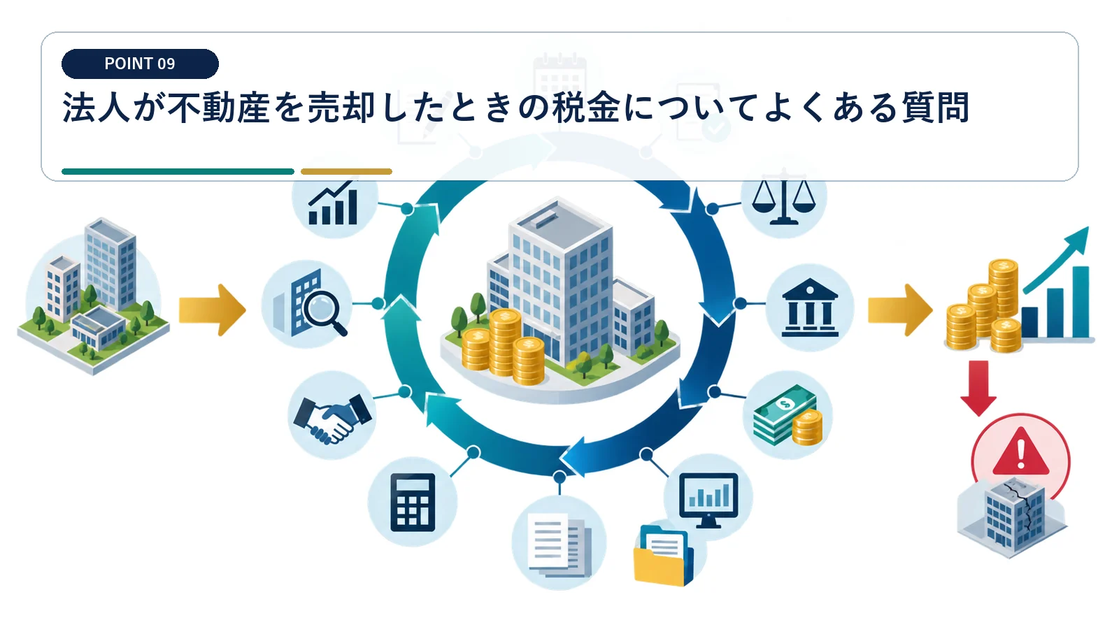 法人が不動産を売却したときの税金についてよくある質問