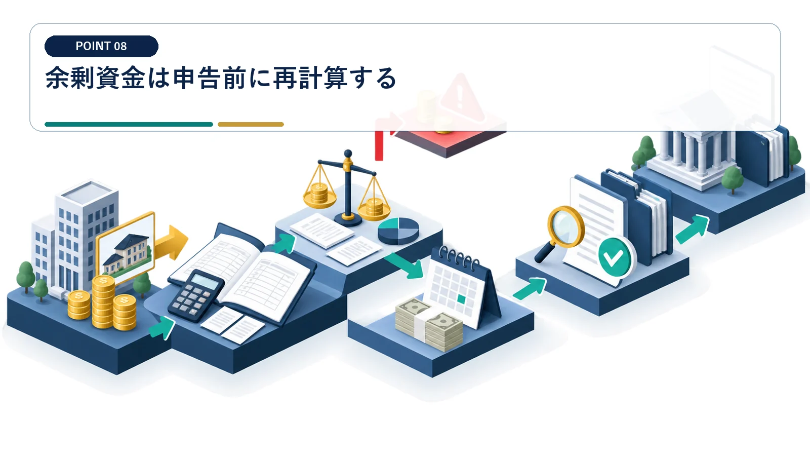 余剰資金は申告前に再計算する
