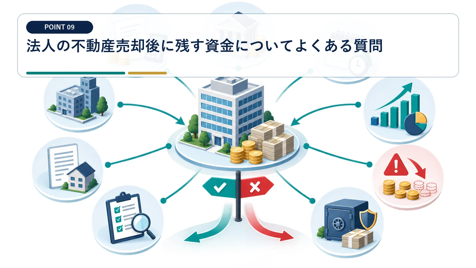 法人の不動産売却後に残す資金についてよくある質問