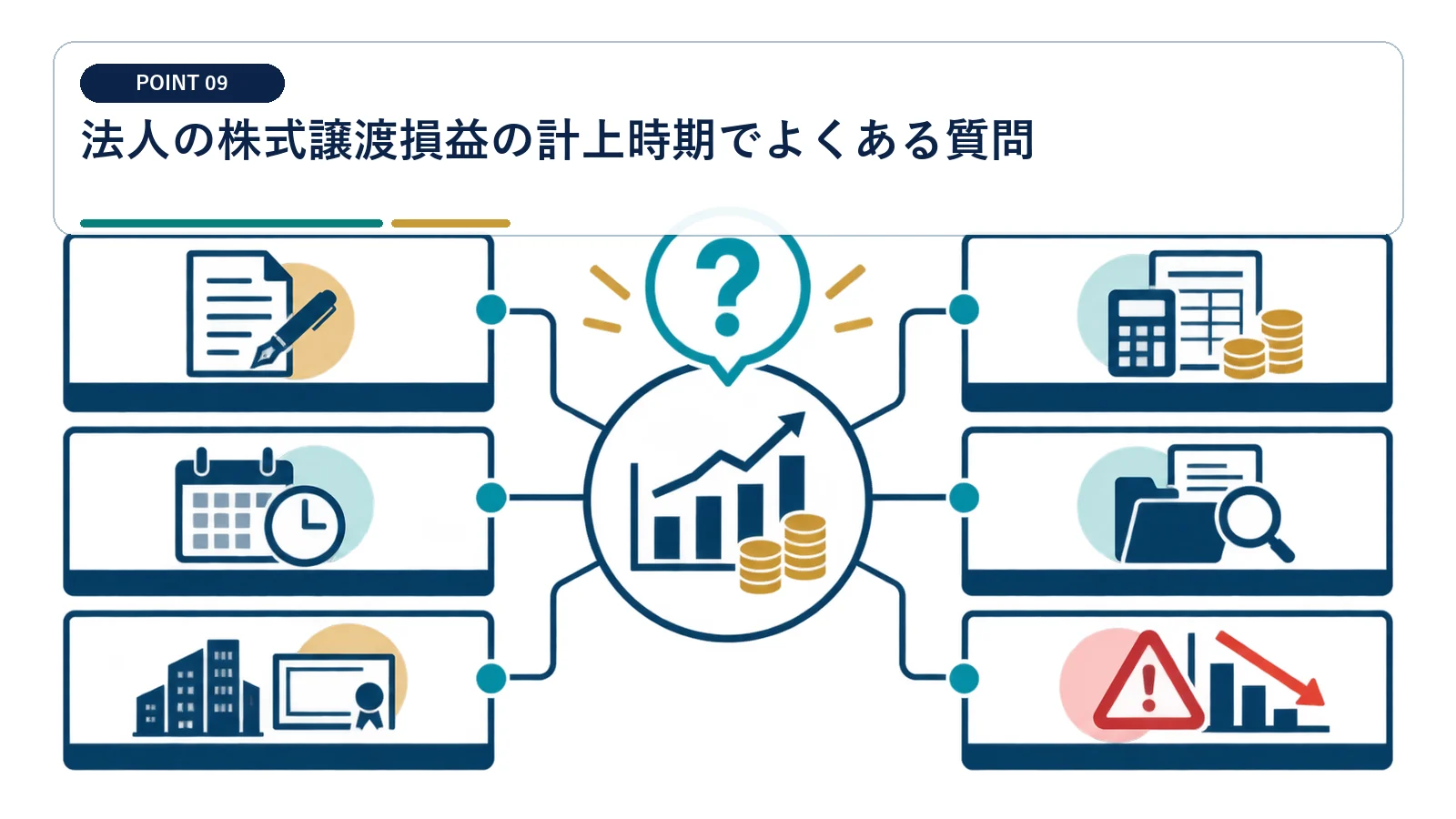 法人の株式譲渡損益の計上時期でよくある質問