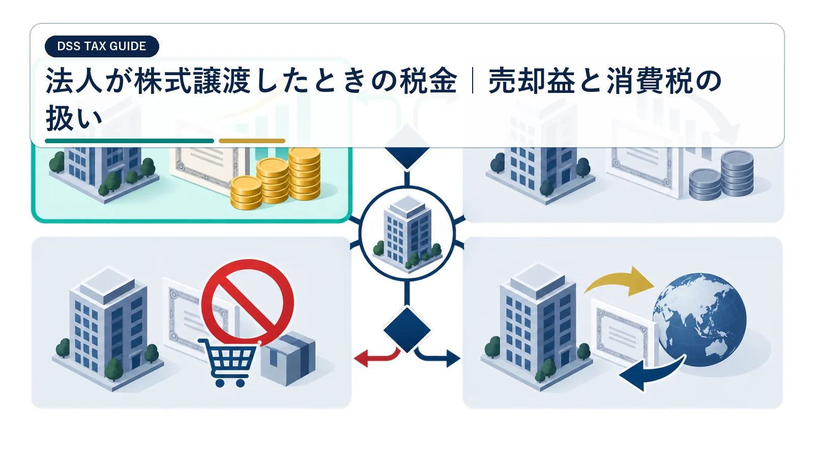 法人が株式譲渡したときの税金|売却益と消費税の扱い