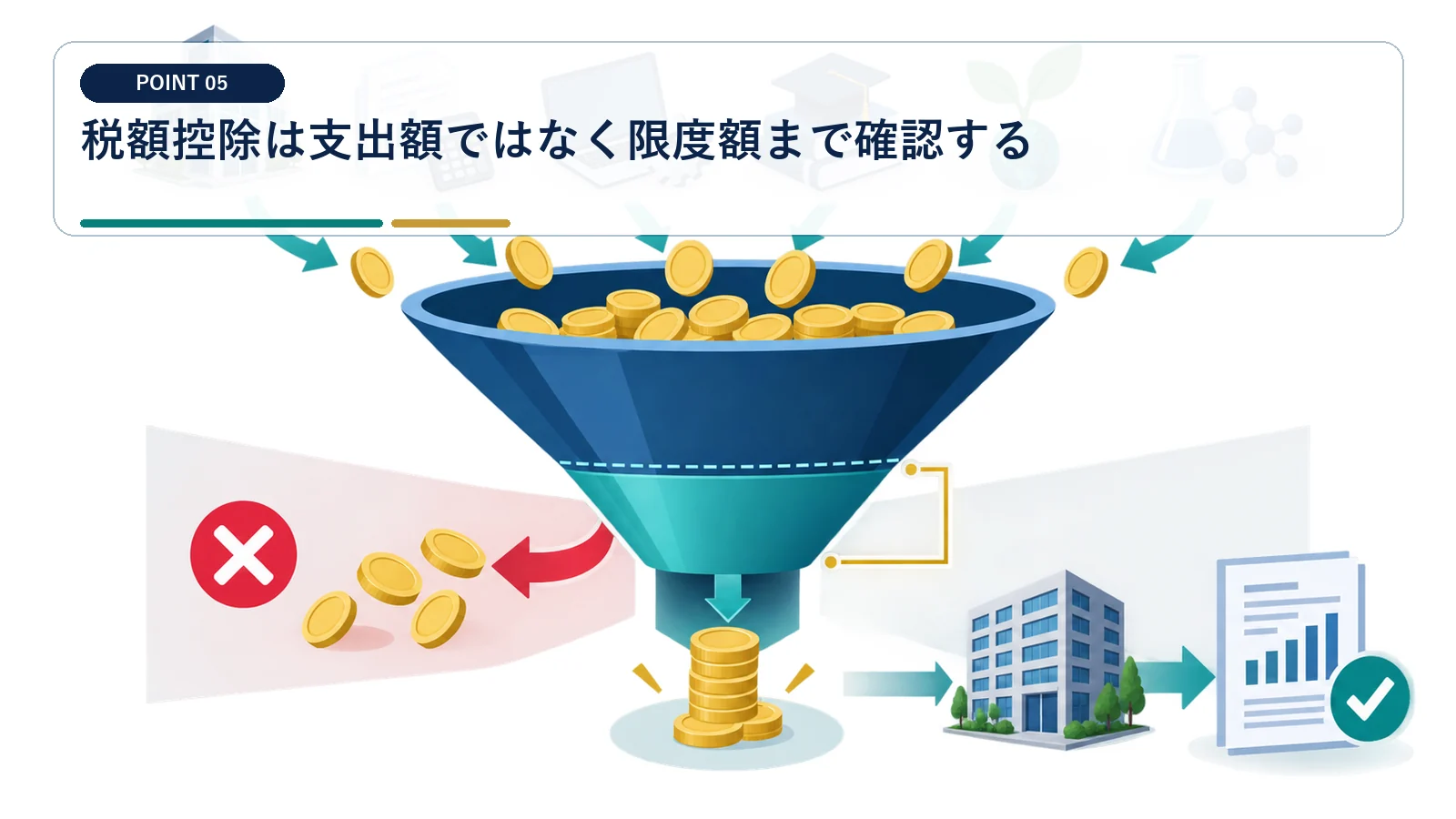 税額控除は支出額ではなく限度額まで確認する