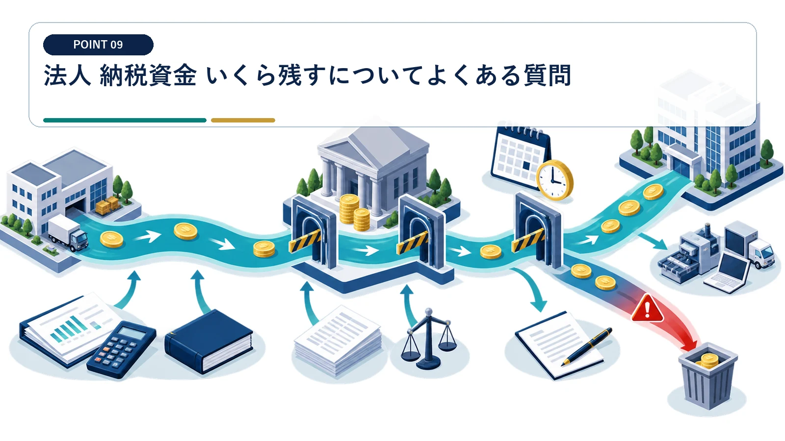 法人 納税資金 いくら残すについてよくある質問
