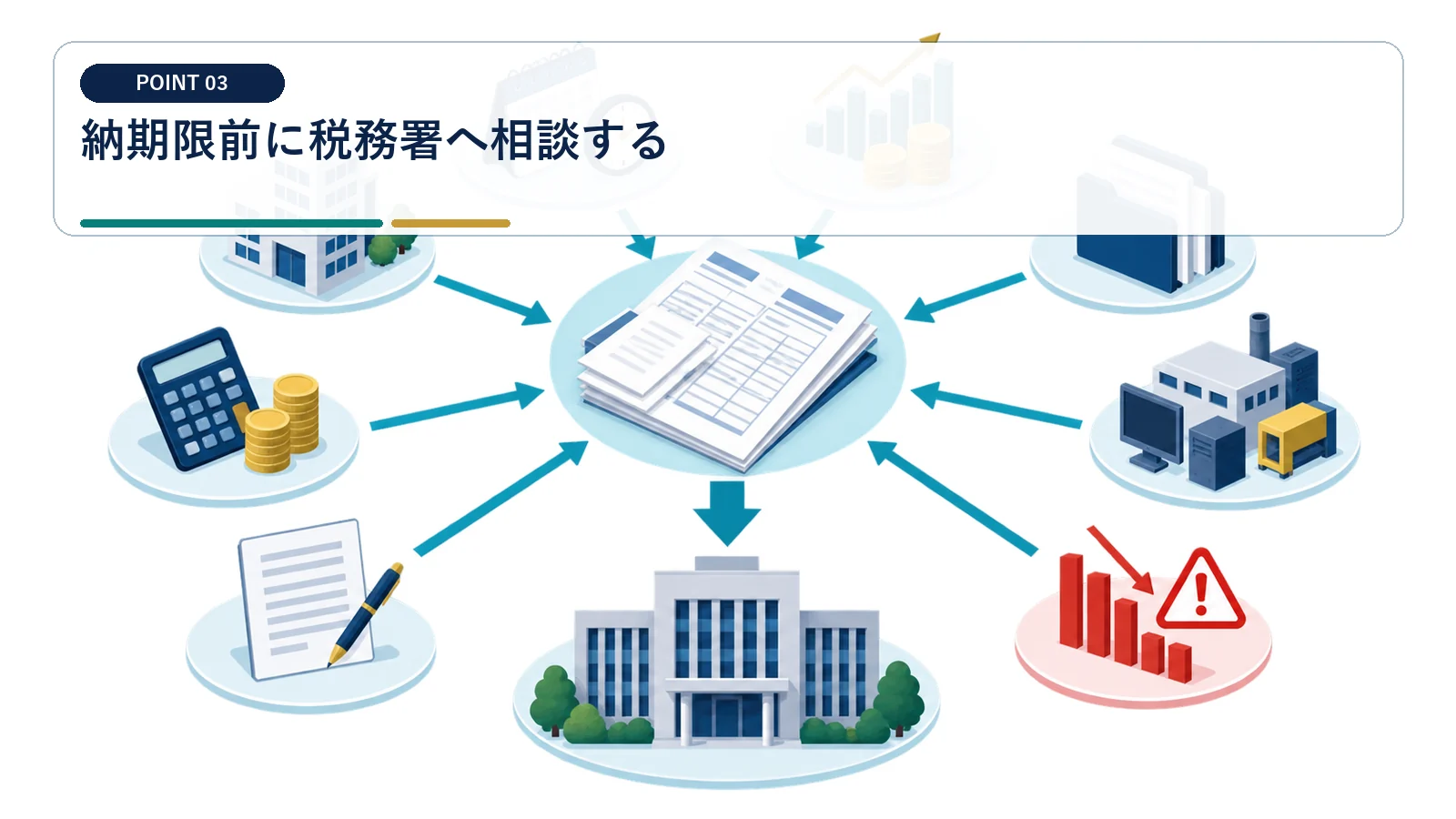 納期限前に税務署へ相談する