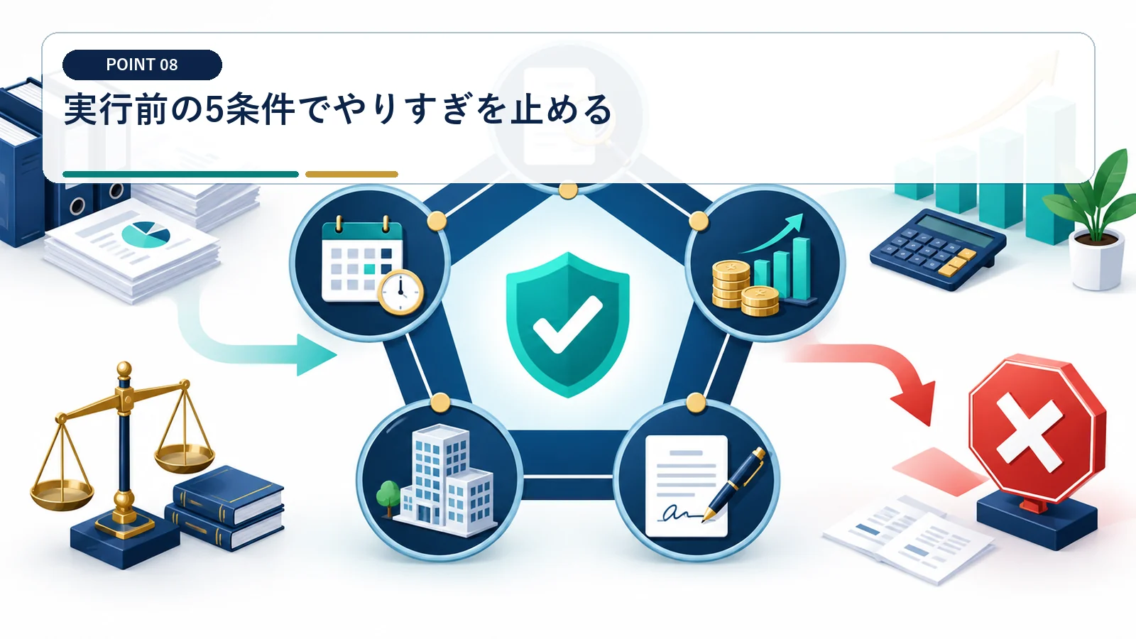 実行前の5条件でやりすぎを止める