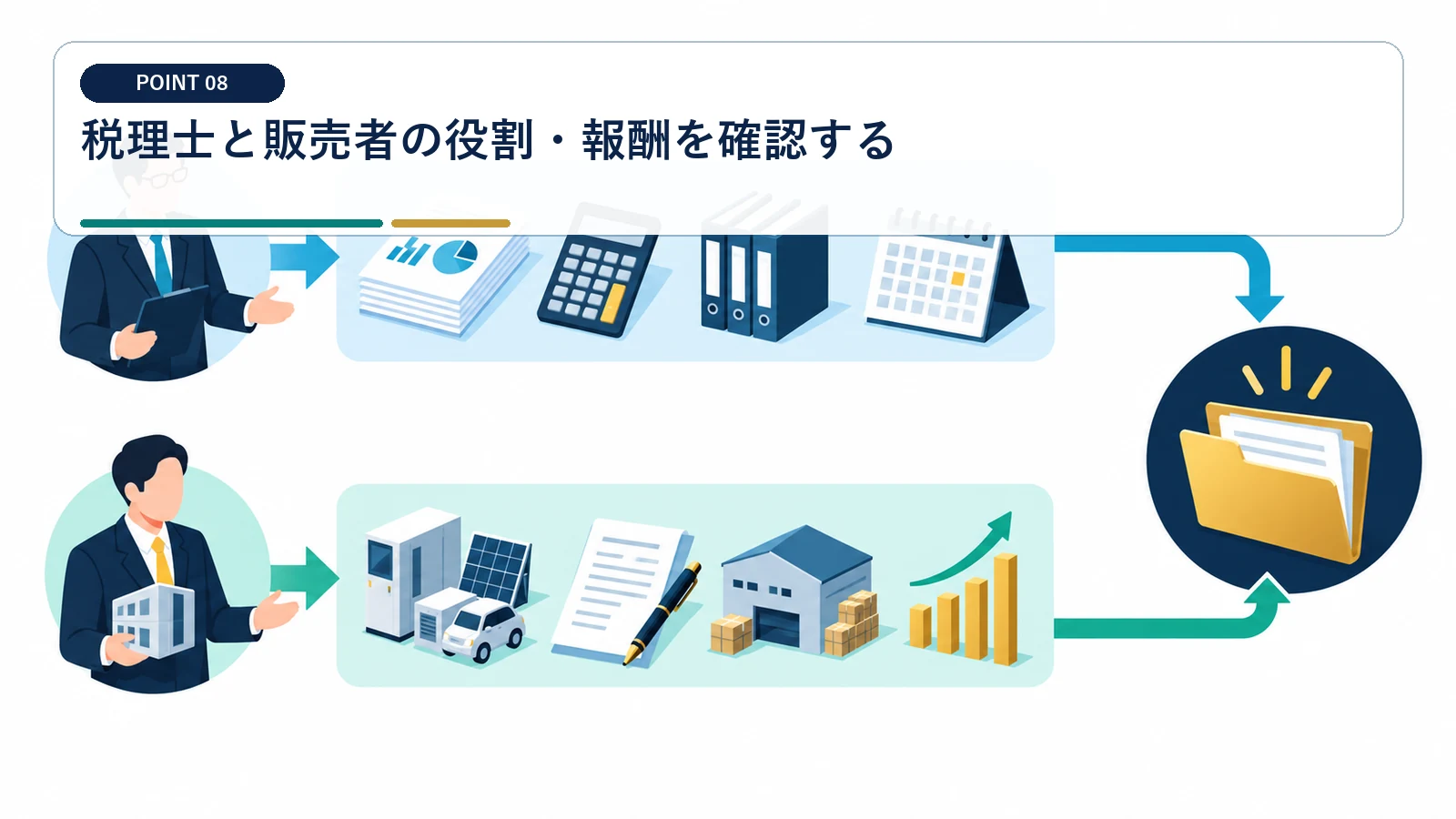 税理士と販売者の役割・報酬を確認する