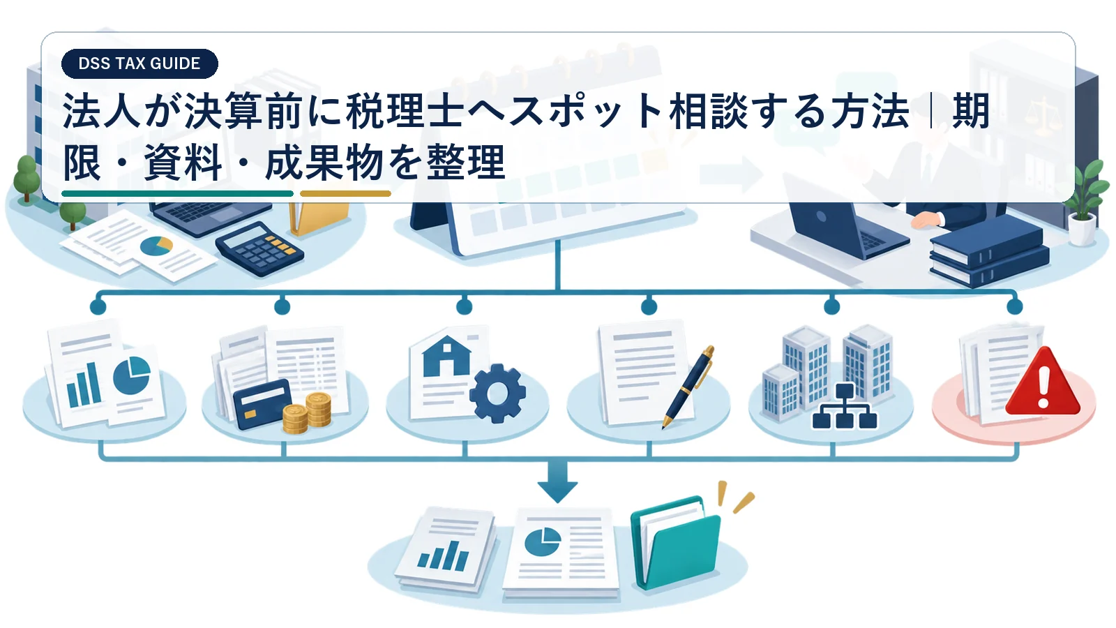 法人が決算前に税理士へスポット相談する方法｜期限・資料・成果物を整理