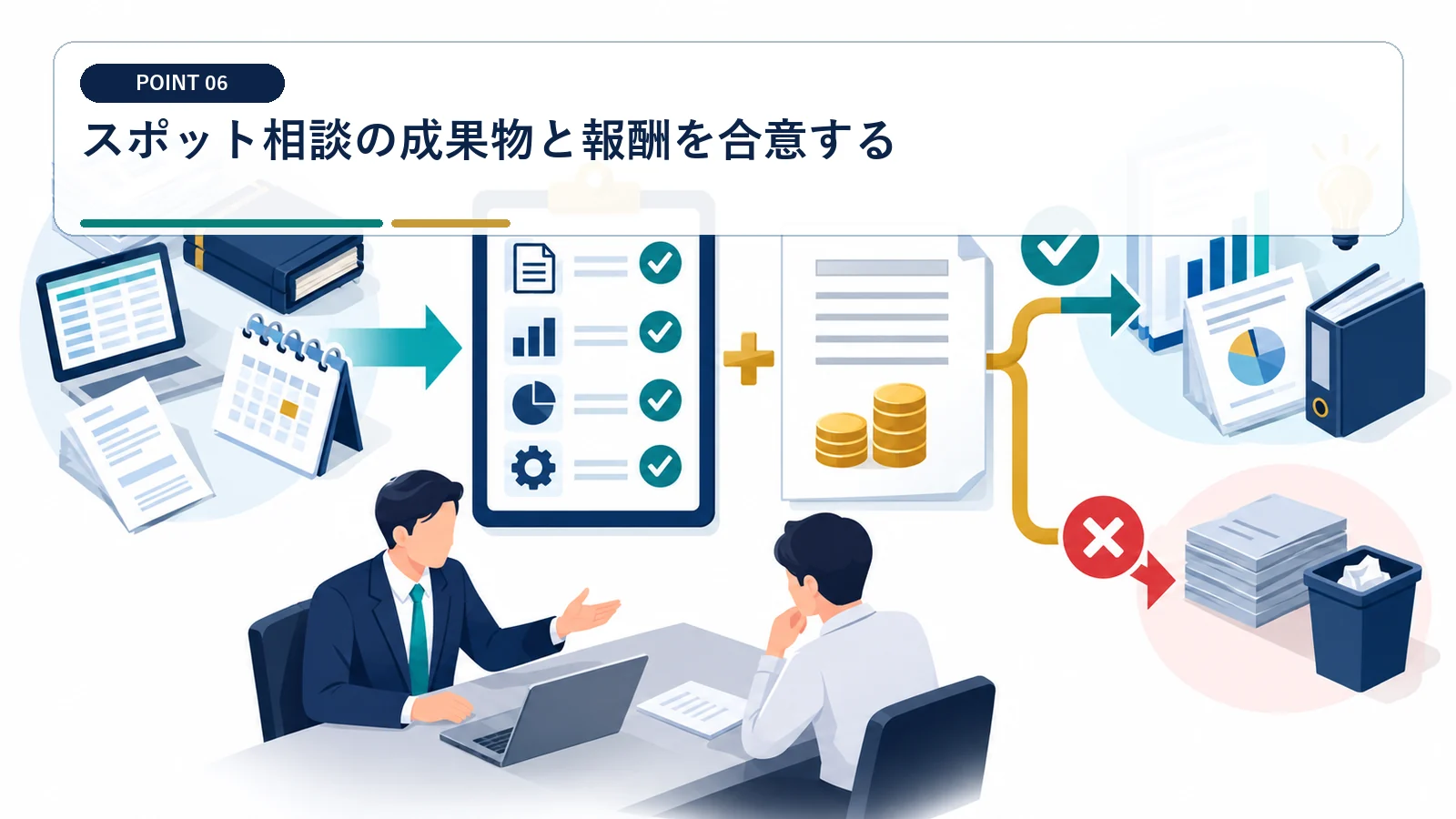 スポット相談の成果物と報酬を合意する