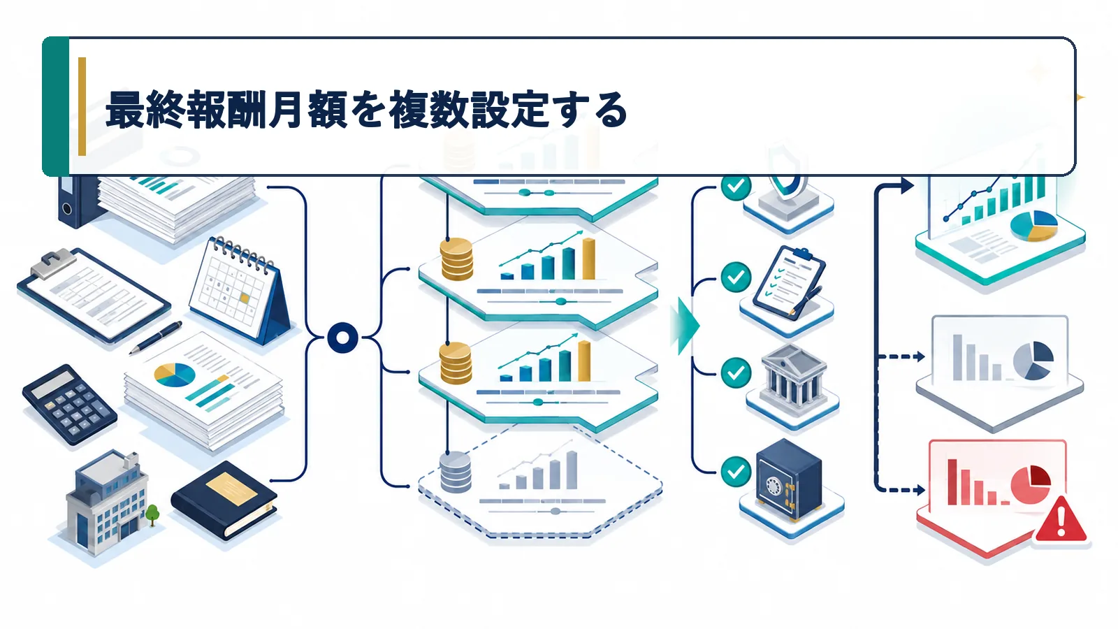 最終報酬月額を複数設定する