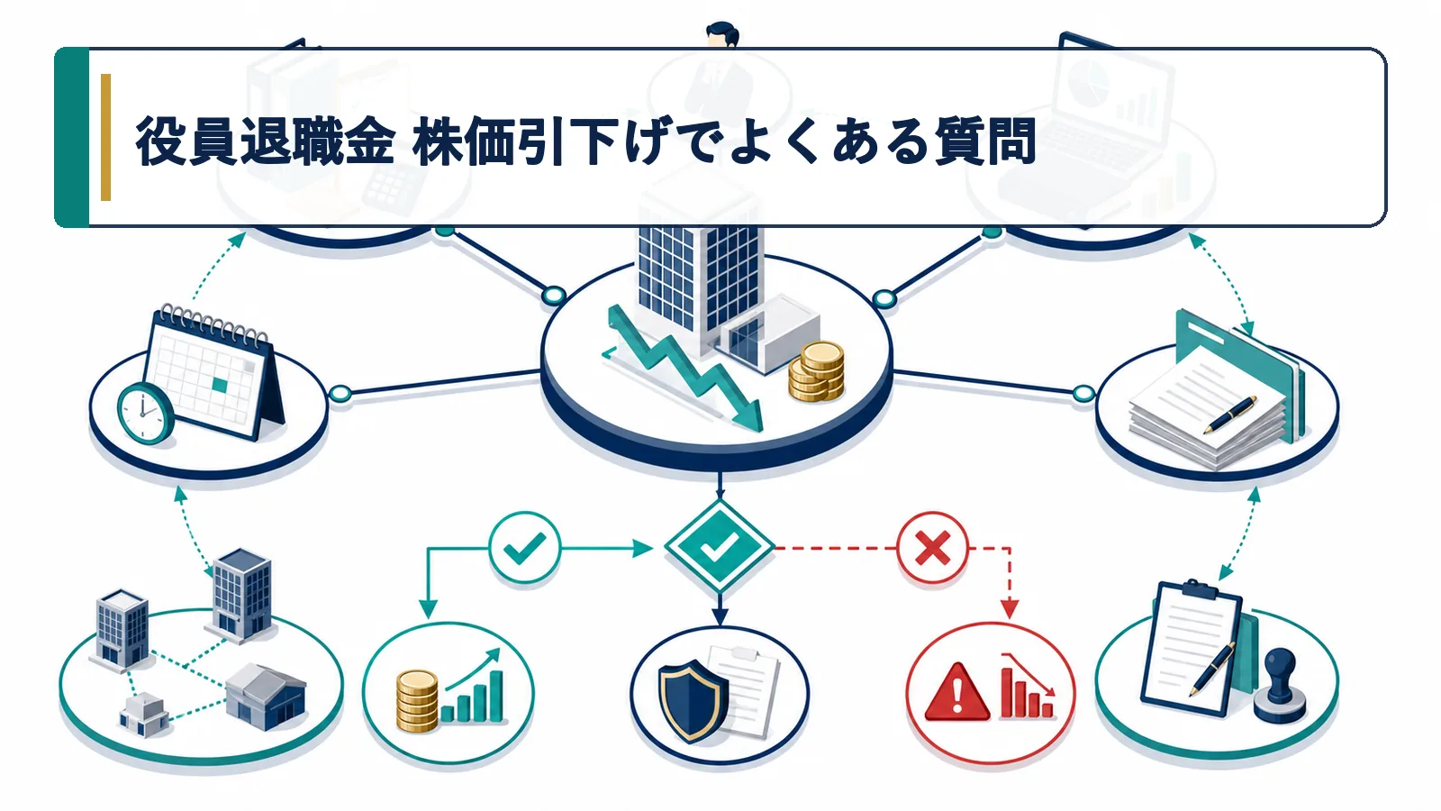 役員退職金 株価引下げでよくある質問