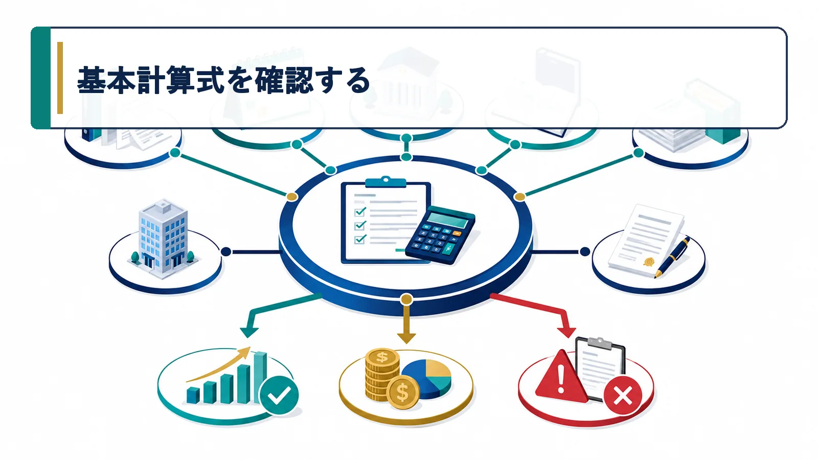 基本計算式を確認する